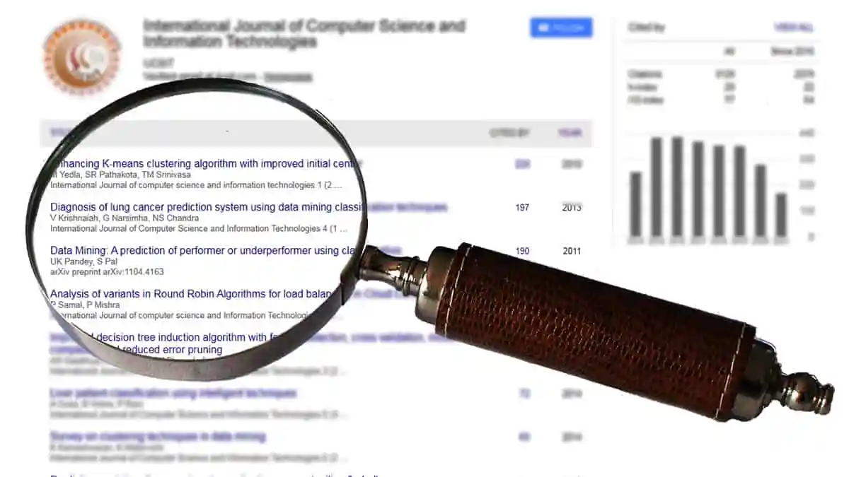 rakshit s google scholar