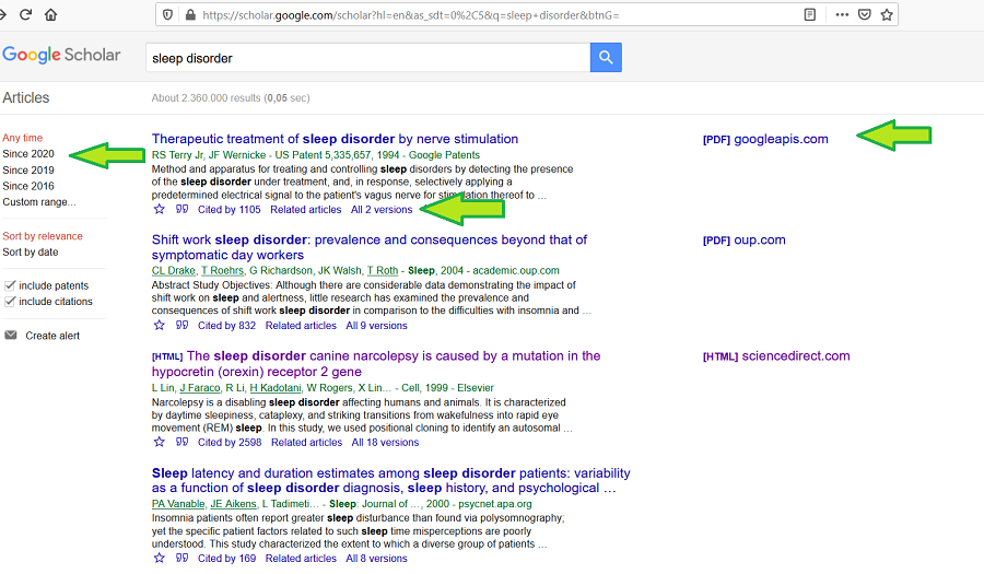 rakshit s google scholar